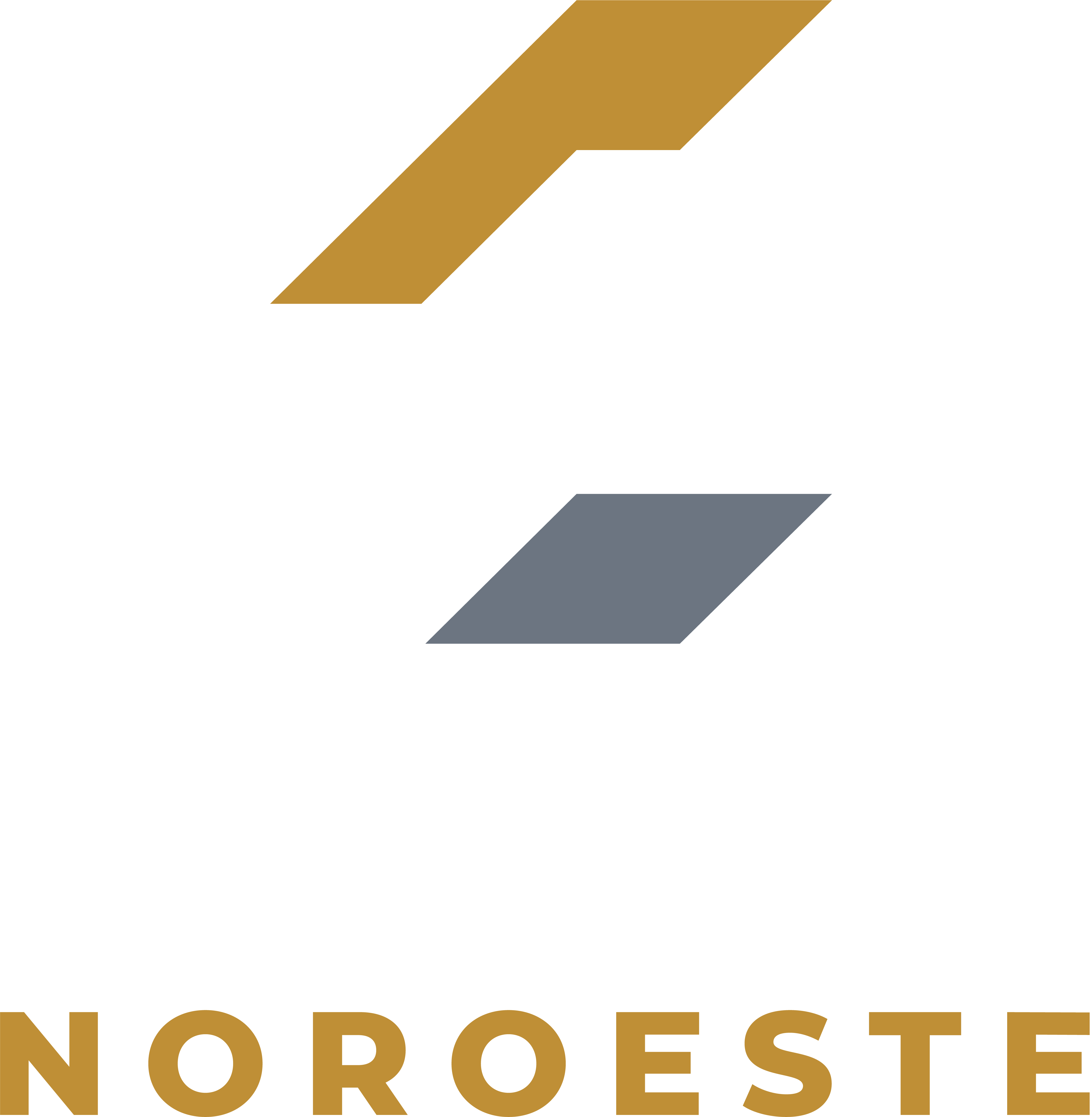 Estrategias Noroeste
